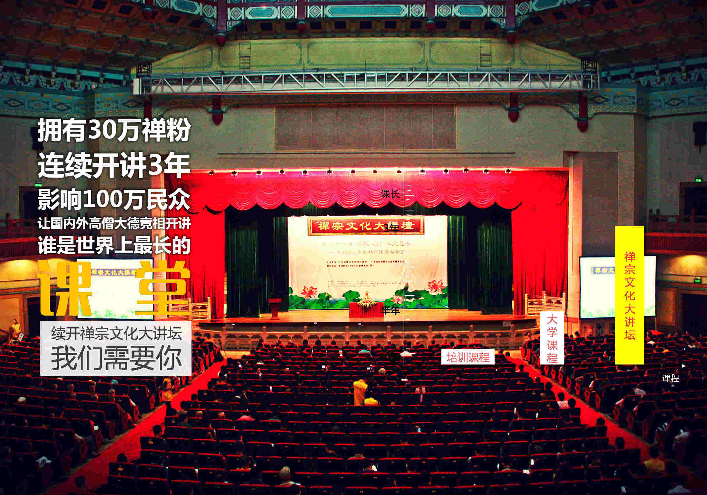 世界上最长的禅宗课程：禅宗文化大讲坛